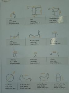 buyer Phillipines aluminum door