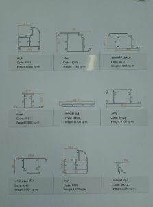 conversation started buyer Phillipines aluminum door